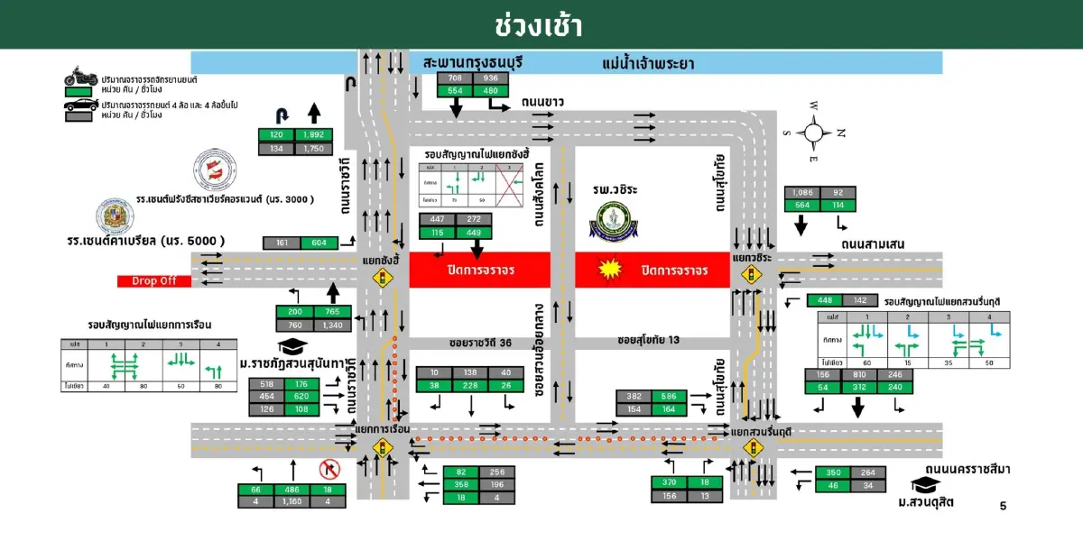 แผนการจราจรช่วงเช้า
