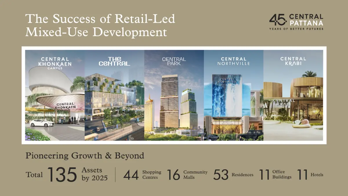 "วัลยา จิราธิวัฒน์" ผู้ขีดเขียนอนาคต "เซ็นทรัลพัฒนา" สู่หัวใจของเมืองและเศรษฐกิจไทย