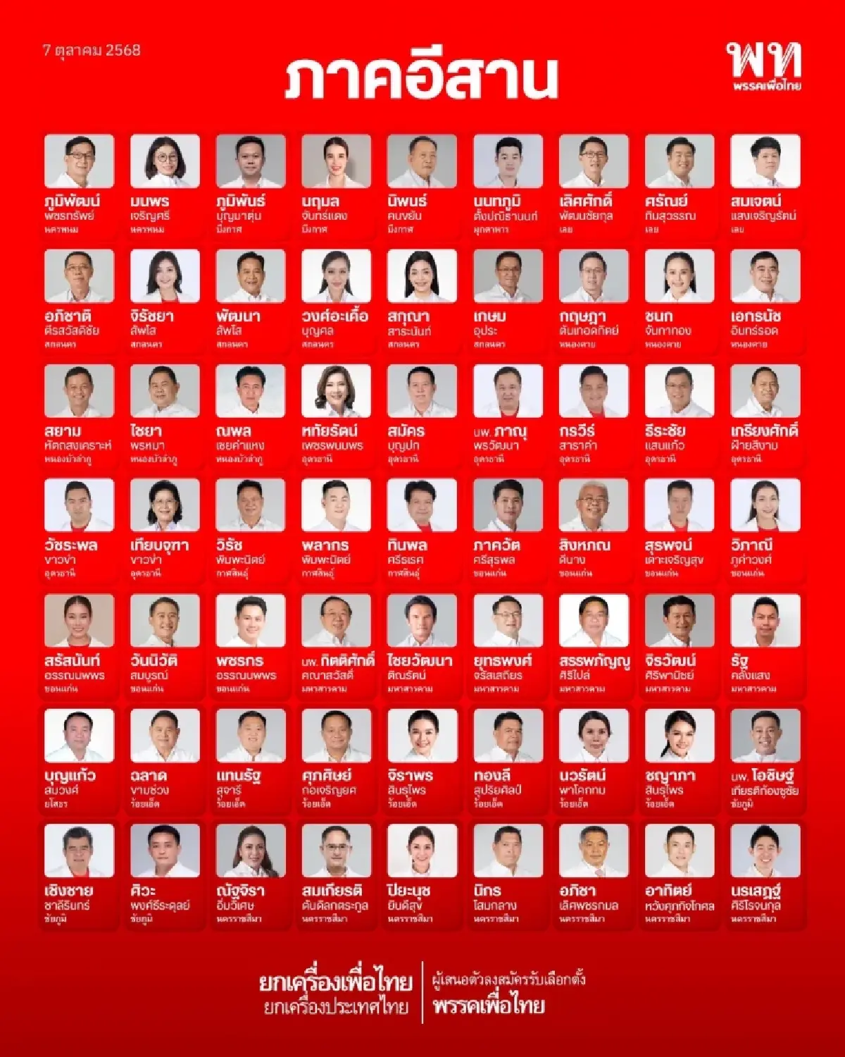 เปิดรายชื่อ! ผู้เสนอตัวลงสมัครรับเลือกตั้ง "พรรคเพื่อไทย"