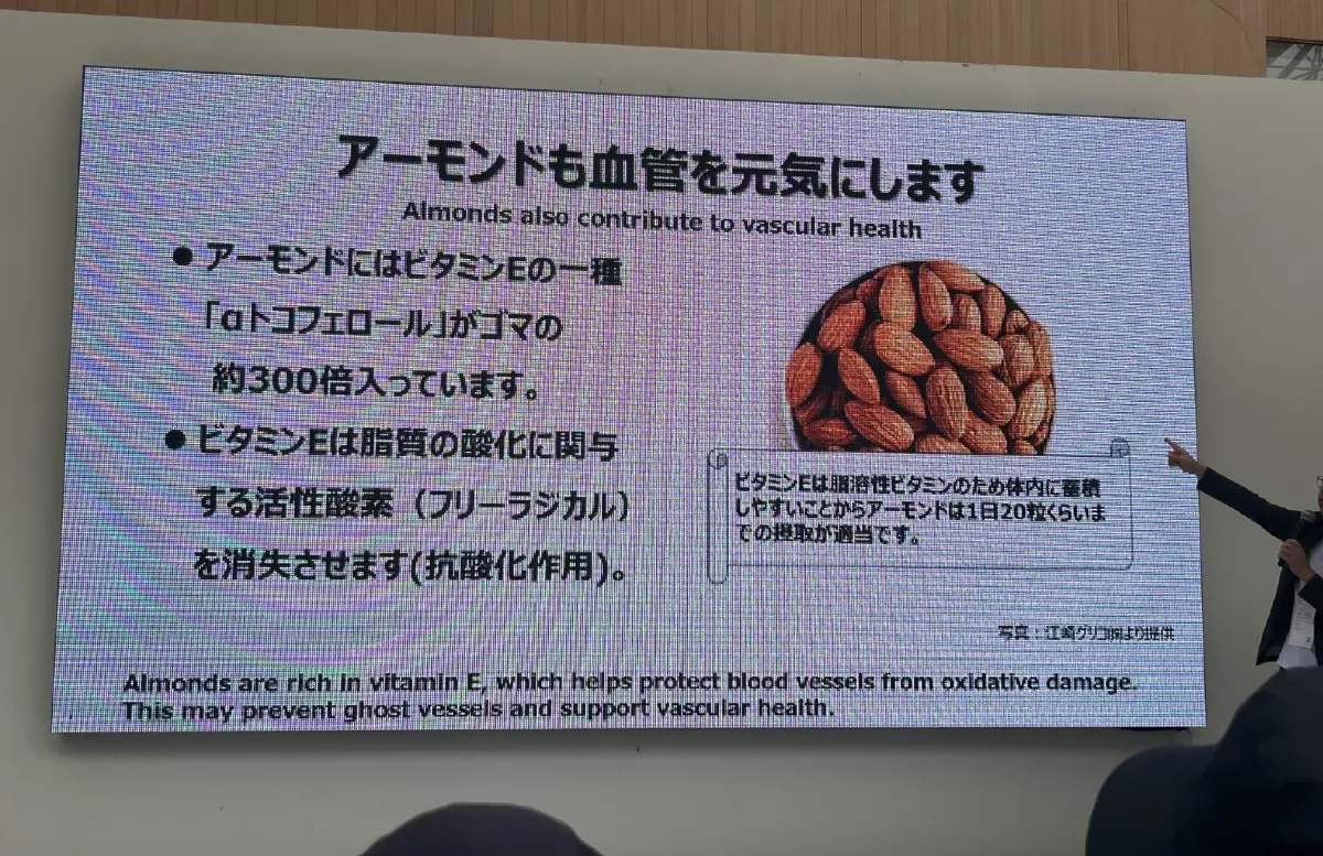 อัลมอนด์ ตัวช่วยบำรุงหลอดเลือดให้มีสุขภาพดี