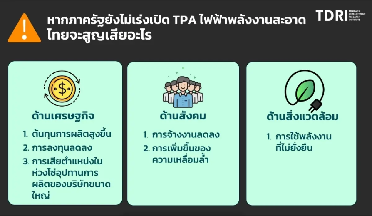 TDRI ชี้ หากภาครัฐยังไม่เร่งเปิด TPA ไฟฟ้าพลังงานสะอาด ไทยจะสูญเสียอะไร?