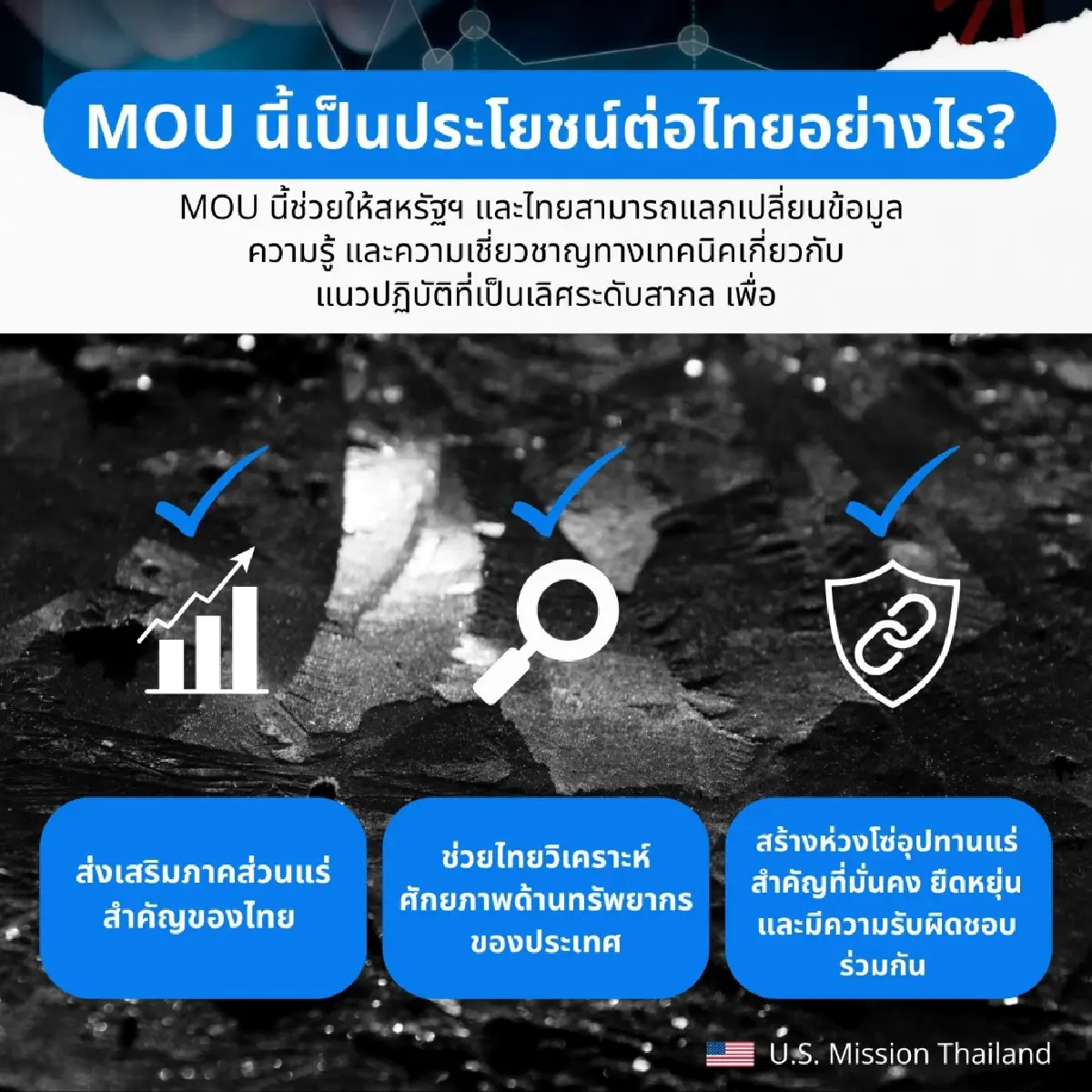 สถานทูตสหรัฐฯแจง MOU แร่สำคัญ “ไม่มีผลผูกพันทางกฎหมาย”