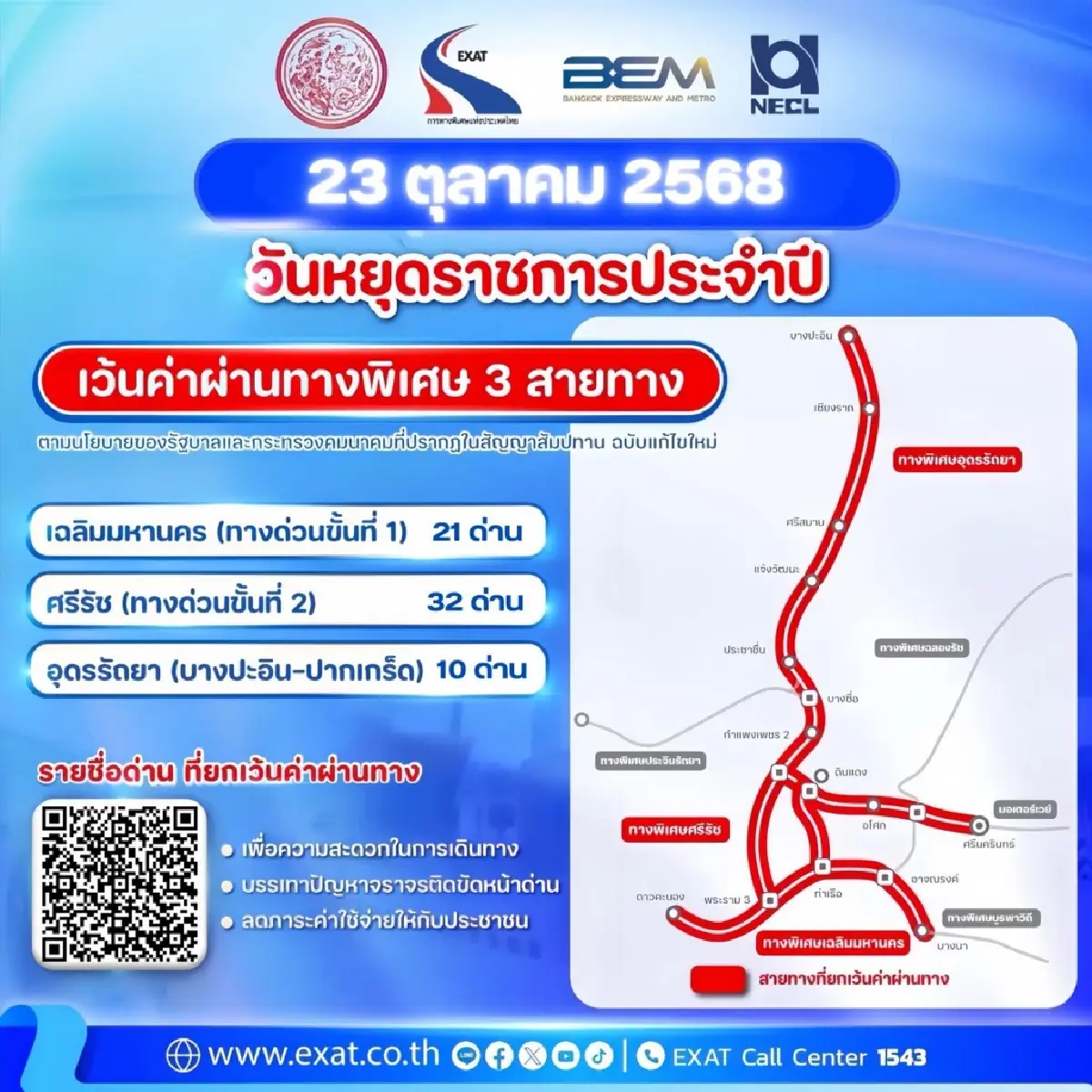 ทางด่วนฟรี 23 ต.ค. 68 วันปิยมหาราช! ขึ้นฟรี 3 สาย 63 ด่าน 24 ชม.