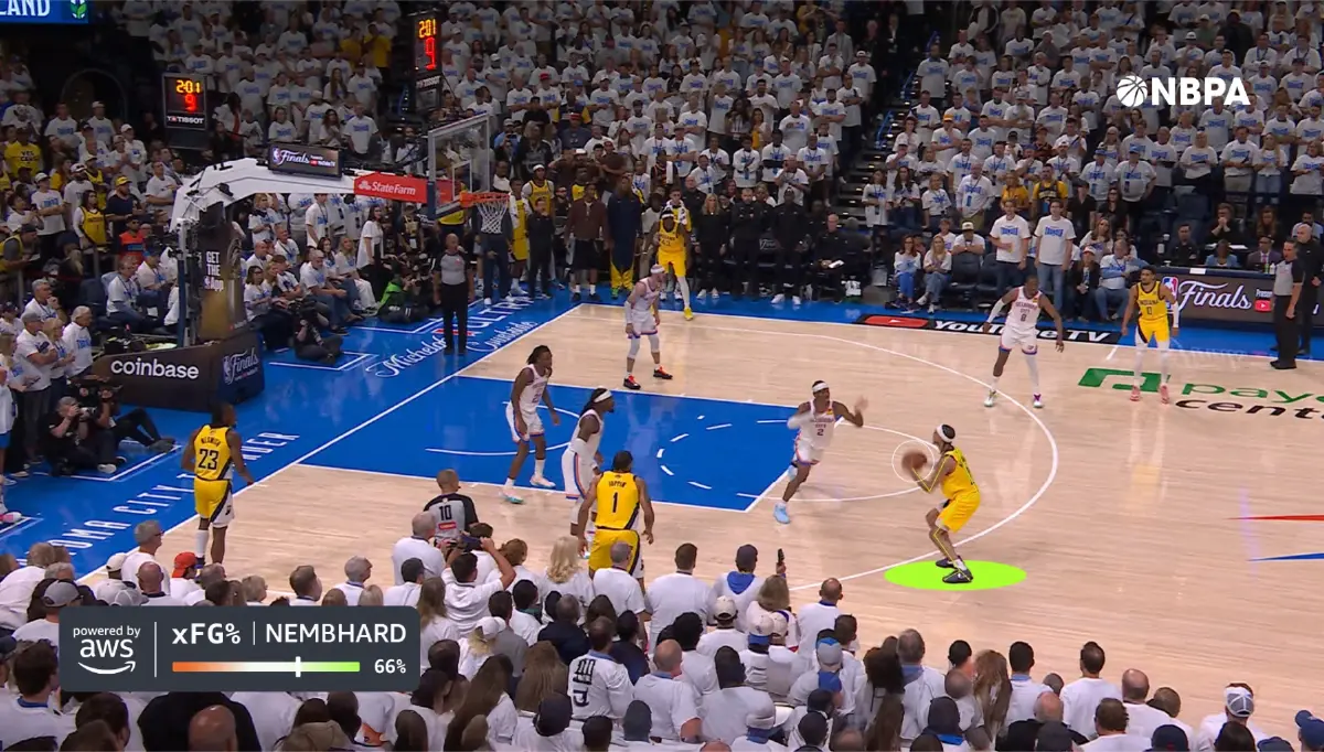 NBA จับมือ AWS ปฏิวัติวงการ ถ่ายทอดสดบาสเกตบอลด้วย Cloud และ AI