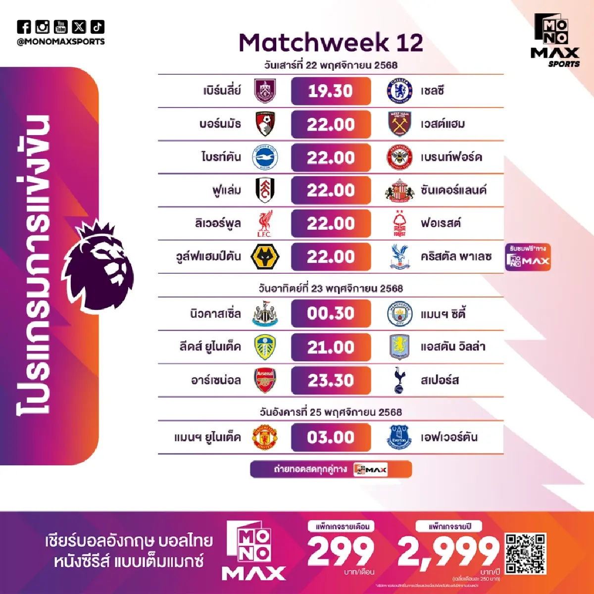 LIVE ถ่ายทอดสด เบิร์นลีย์ พบ เชลซี พรีเมียร์ลีก วันนี้ 22 พ.ย.68