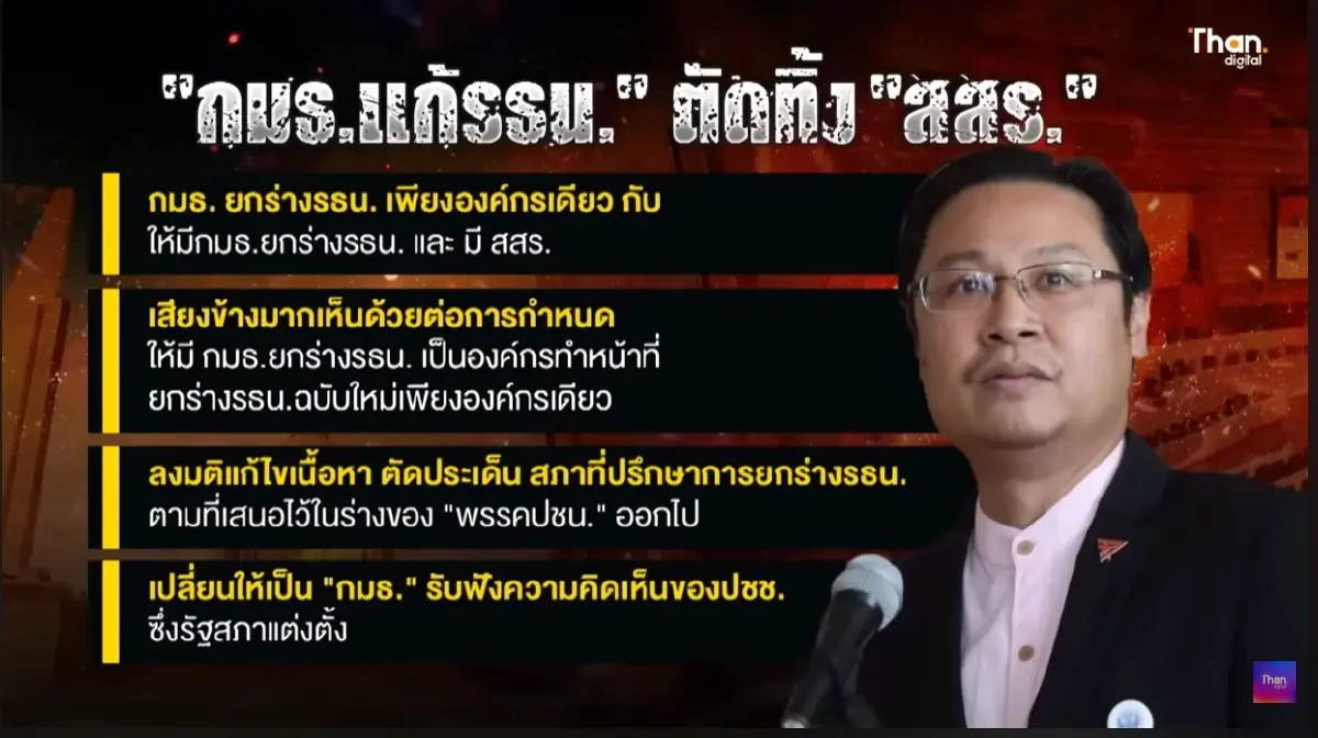 แก้รัฐธรรมนูญสู่เส้นทางตีบตัน: เกมใน กมธ.ที่ปิดประตู สสร.