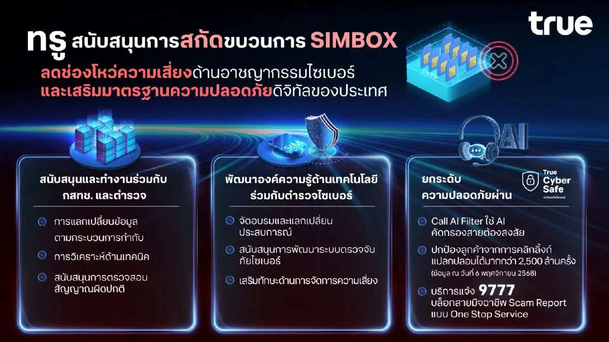 ทรู จับมือ กสทช.-ตำรวจ สกัด SIMBOX ลดช่องโหว่ภัยไซเบอร์