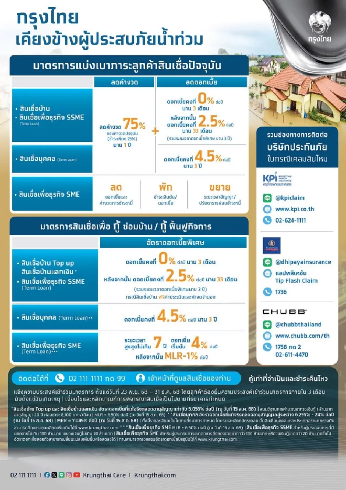 รวม 8 แบงก์พาณิชย์ ออกมาตรการช่วยเหลือผู้ประสบภัยน้ำท่วมภาคใต้