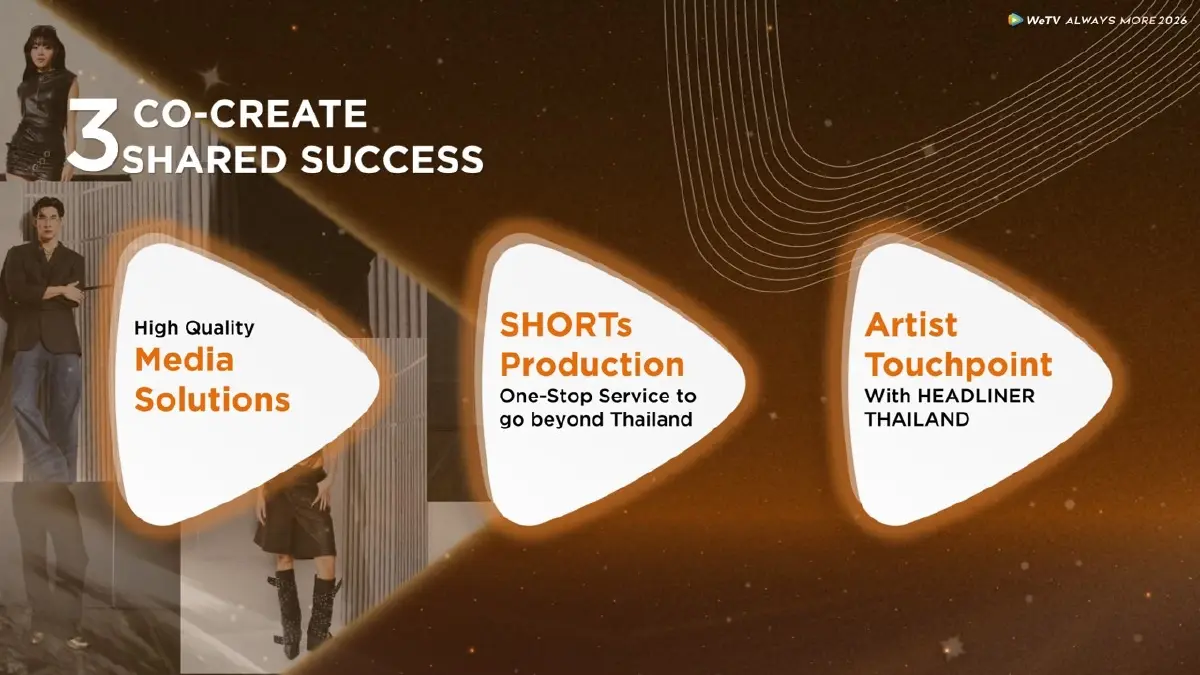 WeTV เปิดแผนธุรกิจ 2026 ใช้ 3C เชื่อมไทย–จีน ดัน Soft Power สู่โลก