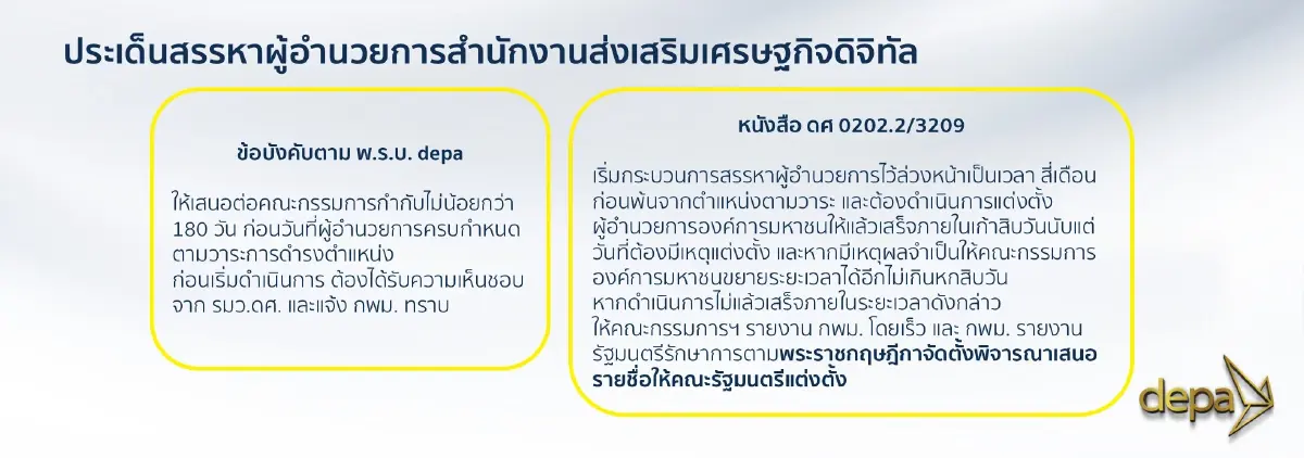 เปิดคำแถลง "ณัฐพล" สรรหาผอ.ดีป้า เคลียร์ชัด ไทม์ไลน์ ถูกต้อง