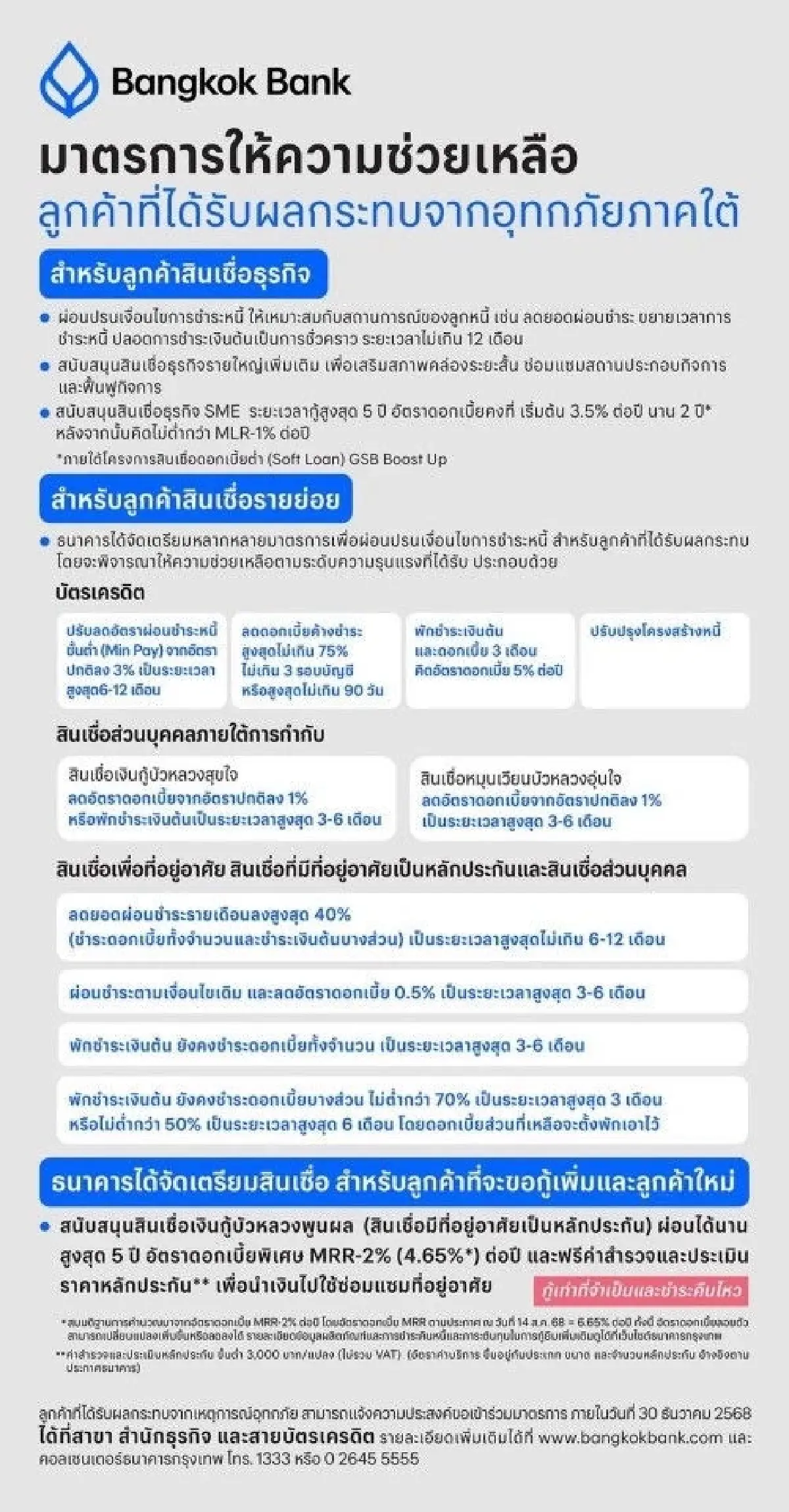 รวม 8 แบงก์พาณิชย์ ออกมาตรการช่วยเหลือผู้ประสบภัยน้ำท่วมภาคใต้