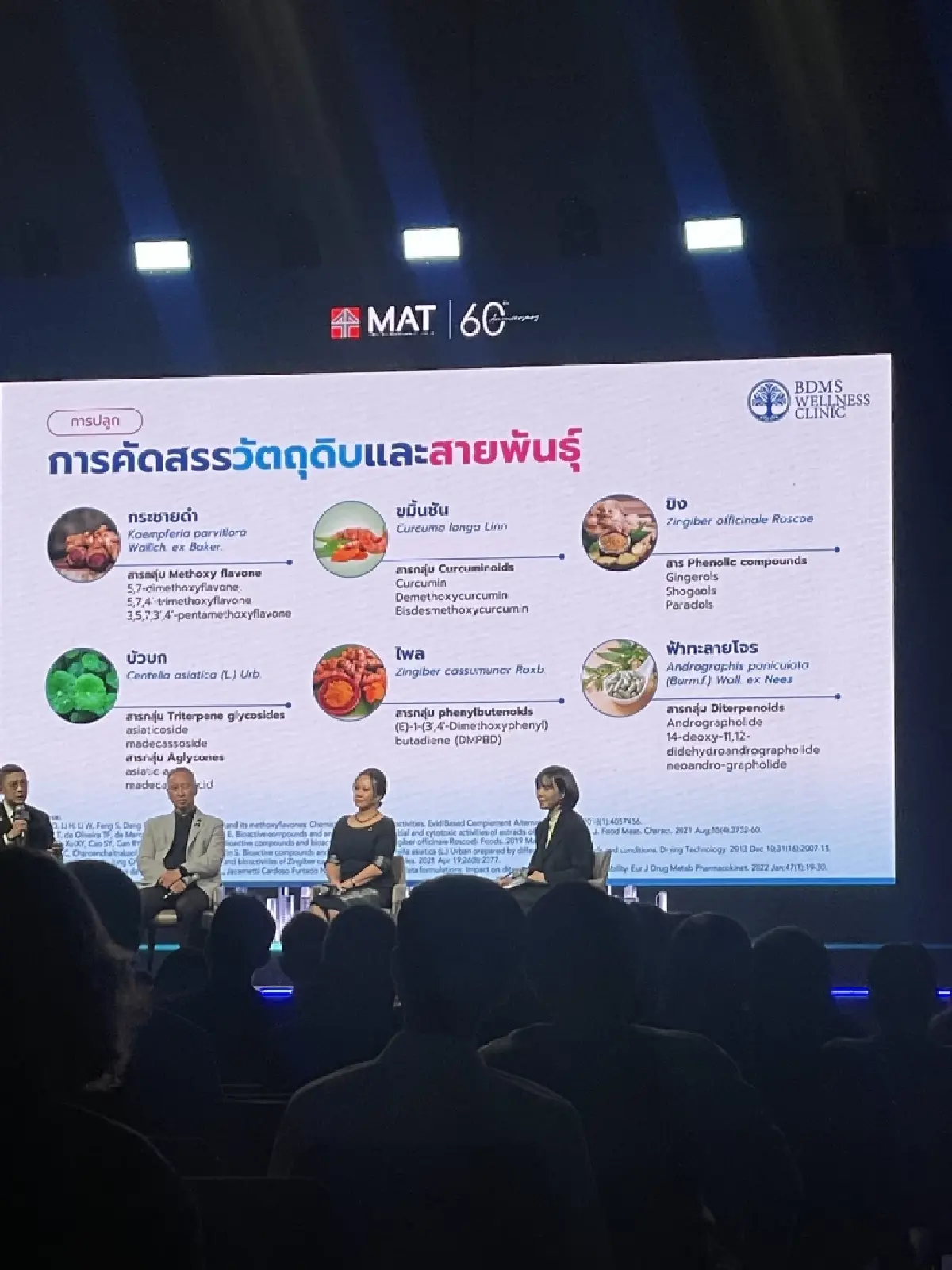 ไทยลุยท็อป 5 Wellness Hub ดันคนไทยเป็นแบรนด์แอมบาสเดอร์ดึงต่างชาติ