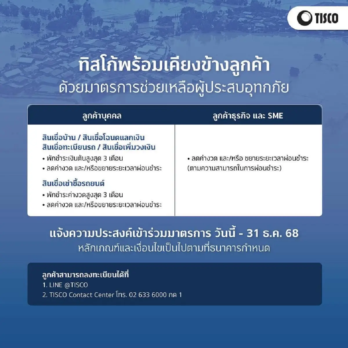 รวม 8 แบงก์พาณิชย์ ออกมาตรการช่วยเหลือผู้ประสบภัยน้ำท่วมภาคใต้