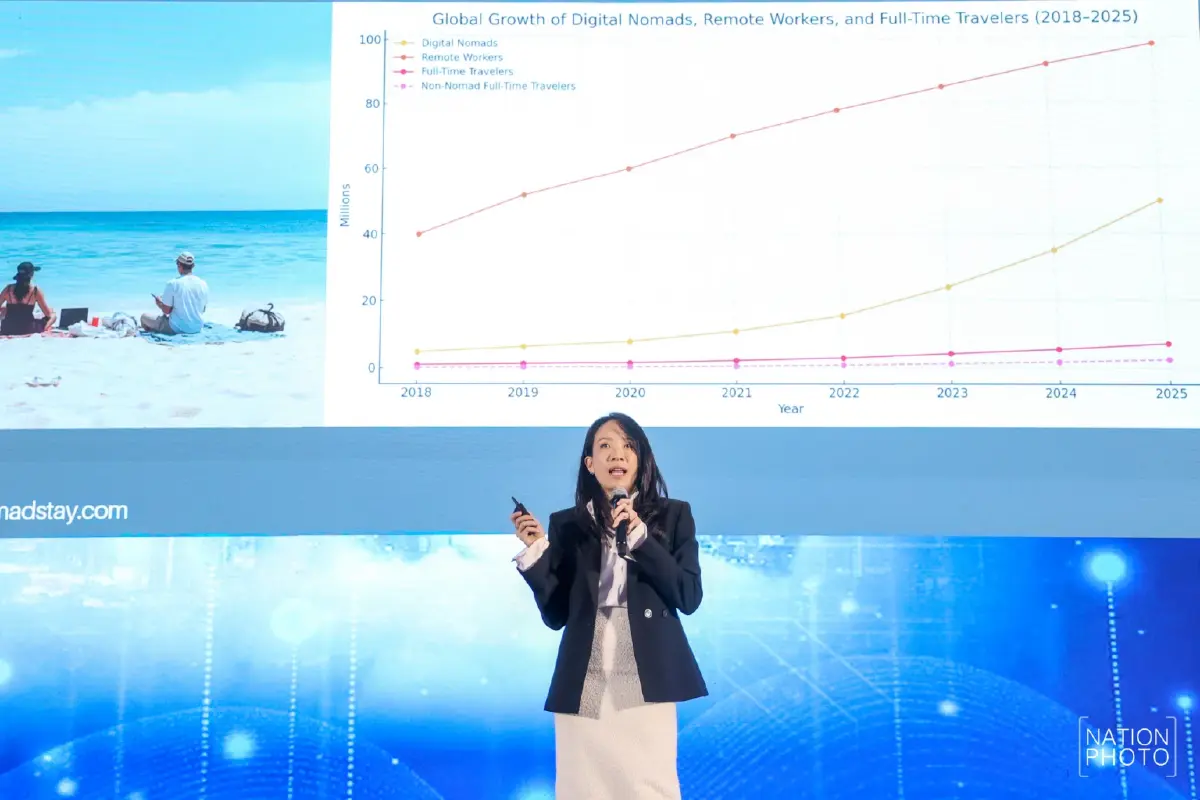 ‘พราว’ ชี้โอกาสอสังหาฯ ไทย ก้าวข้ามจากเมือง ‘ท่องเที่ยว’สู่ ‘เมืองที่พักอาศัยระดับโลก’