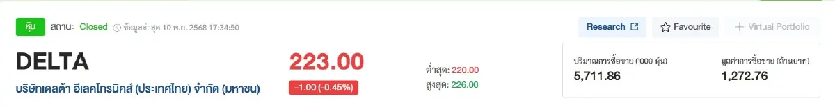 ภาพ SETTRADE
