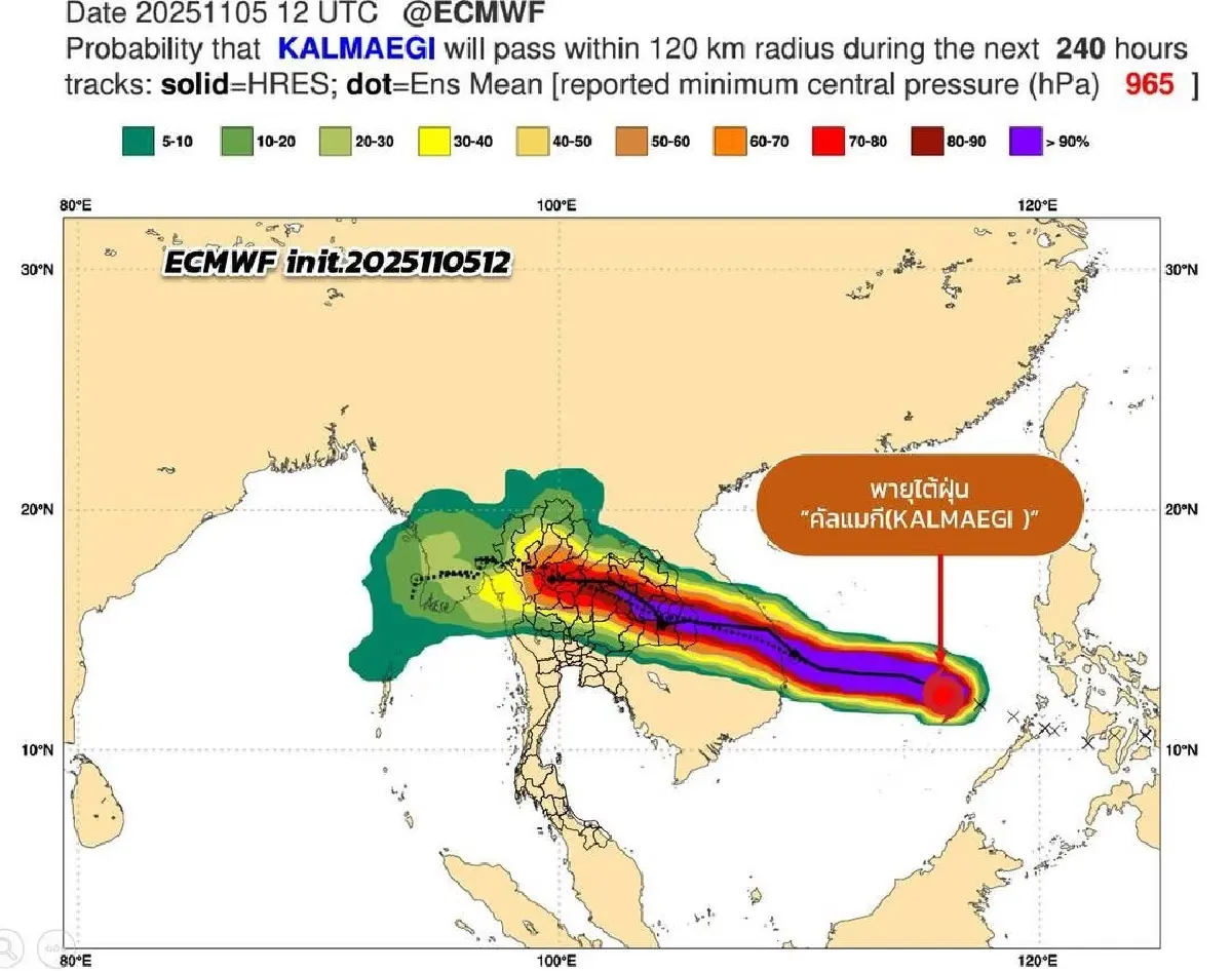 จับตาพายุลูกใหม่ก่อตัว หลัง “คัลแมกี” คร่า 114 ชีวิตในฟิลิปปินส์