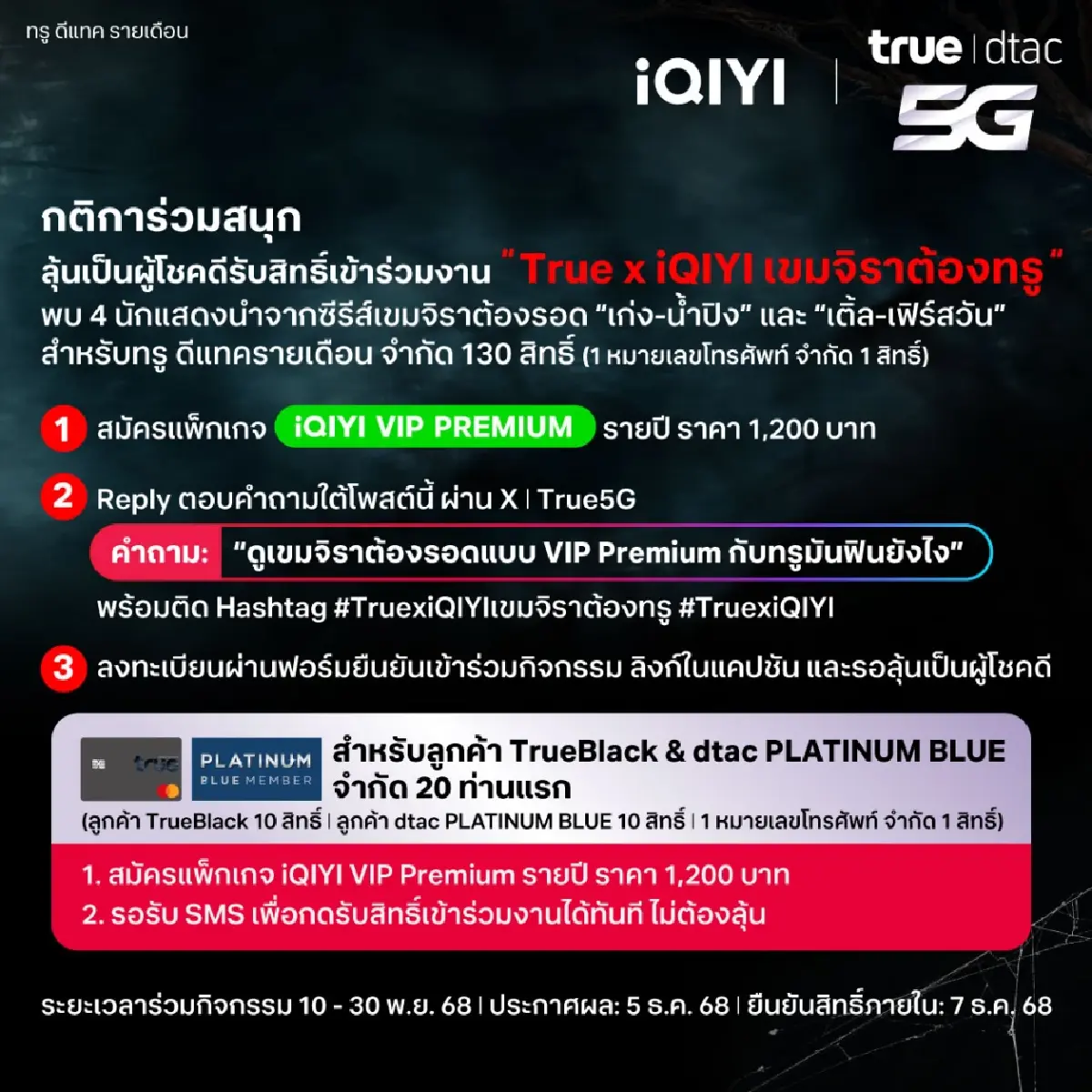 ทรู-iQIYI จัดหนัก! ชวนลูกค้าลุ้น Meet & Greet 4 หนุ่มซีรีส์ “เขมจิราต้องรอด”