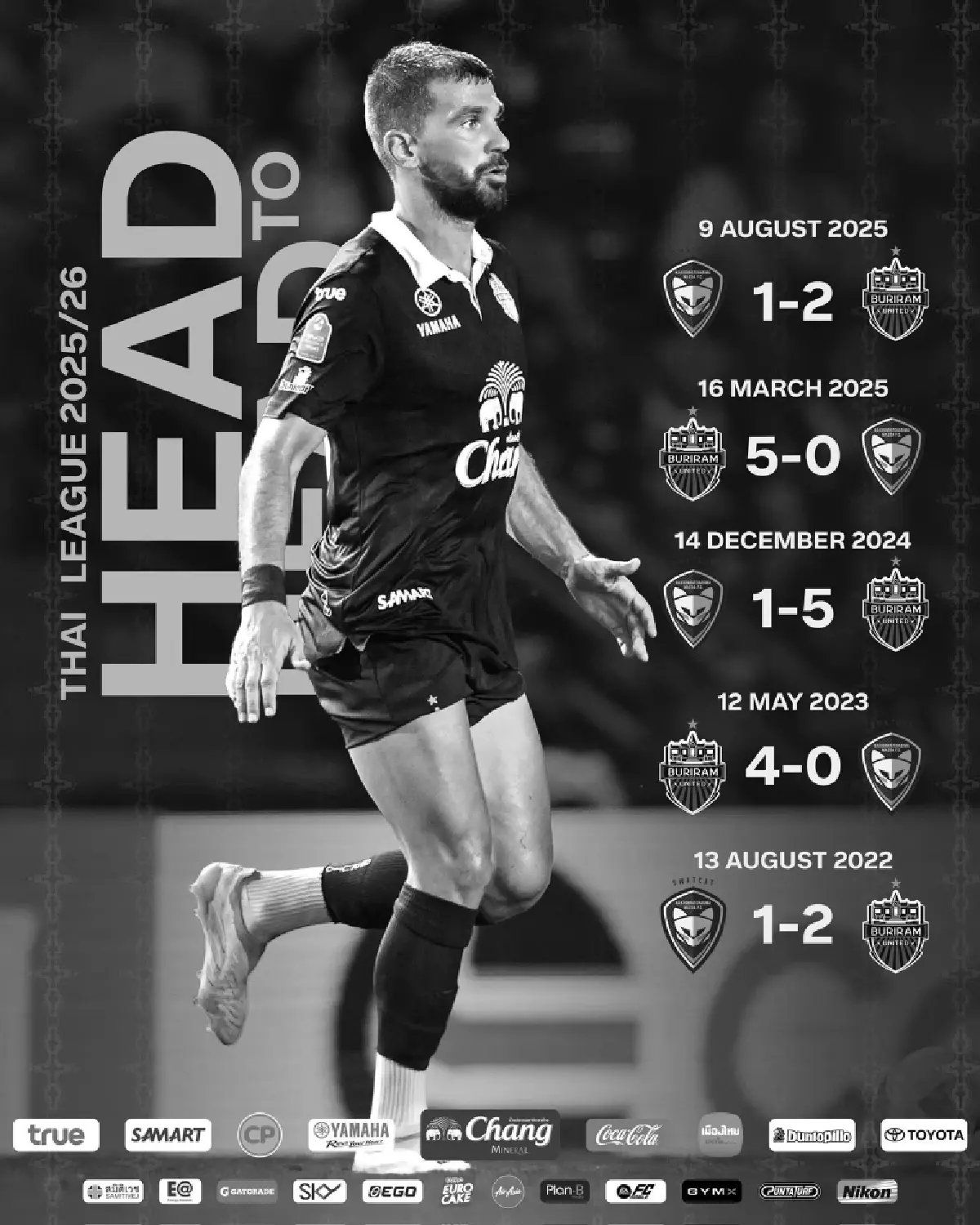 LIVE ถ่ายทอดสด บุรีรัมย์ ยูไนเต็ด พบ นครราชสีมา ไทยลีก วันนี้ 1 พ.ย.68