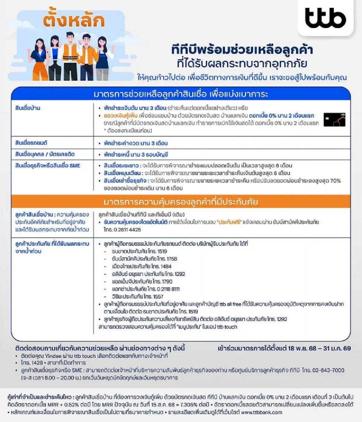 รวม 8 แบงก์พาณิชย์ ออกมาตรการช่วยเหลือผู้ประสบภัยน้ำท่วมภาคใต้