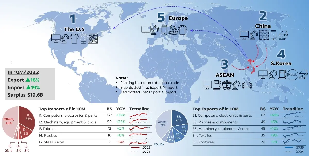 ภาพ thaichamvn