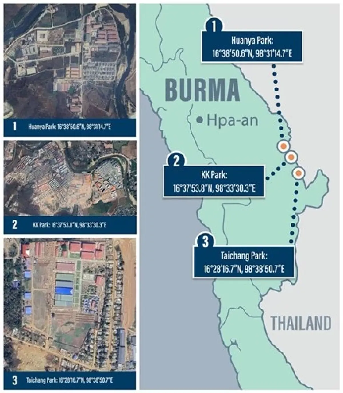 สหรัฐฯ คว่ำบาตรกลุ่มติดอาวุธ DKBA ในเมียนมาและบุคคลสัญชาติไทยพันสแกมเมอร์