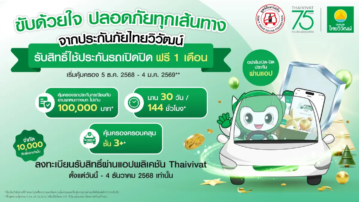 ประกันภัยไทยวิวัฒน์-มูลนิธิเมาไม่ขับ รณรงค์ “ขับด้วยใจปลอดภัยทุกเส้นทาง”
