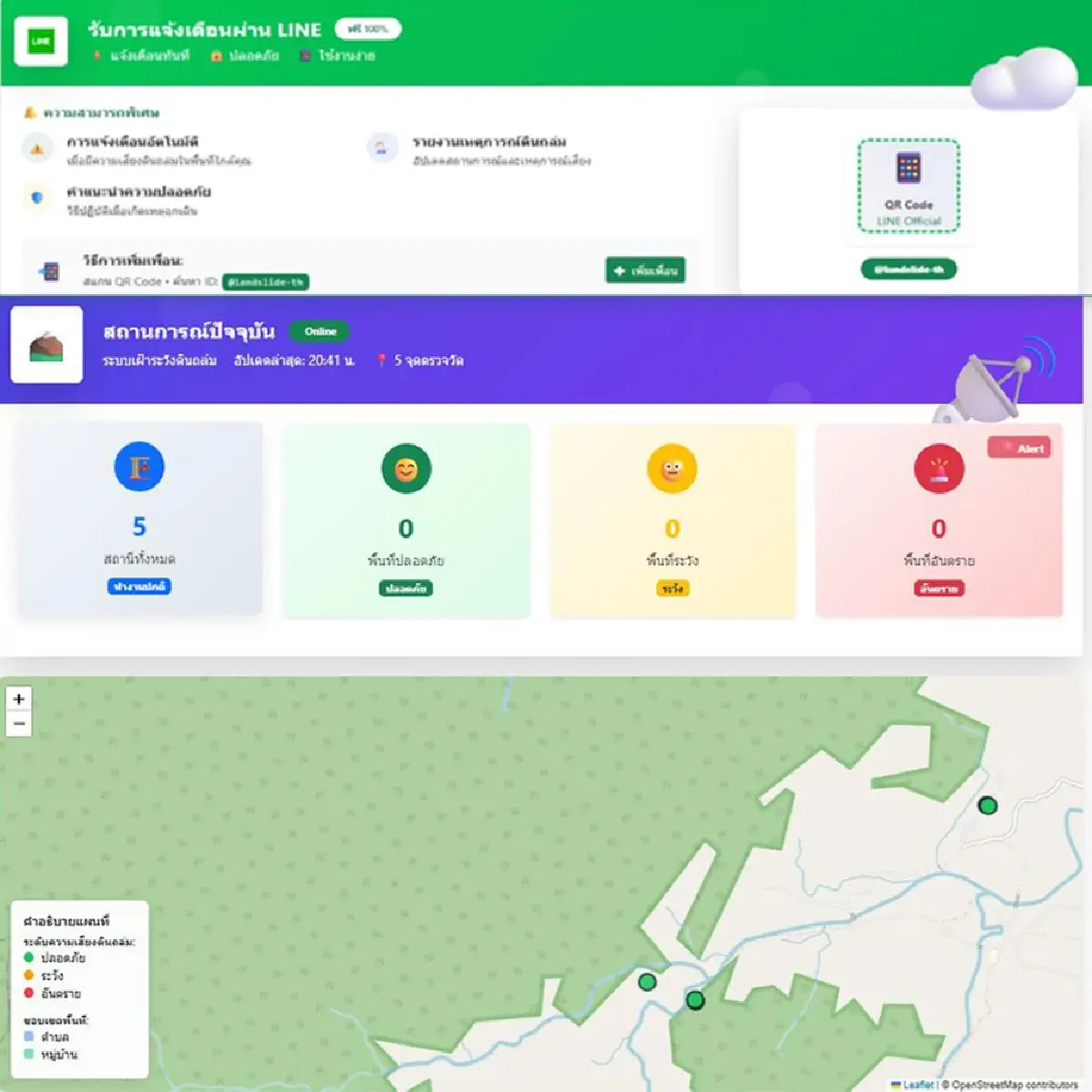 เปิดตัว “ระบบเตือนภัยดินถล่ม AIoT” ต้นทุนต่ำ แจ้งเตือนเรียลไทม์