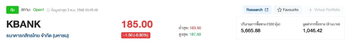 ภาพ : SETTRADE