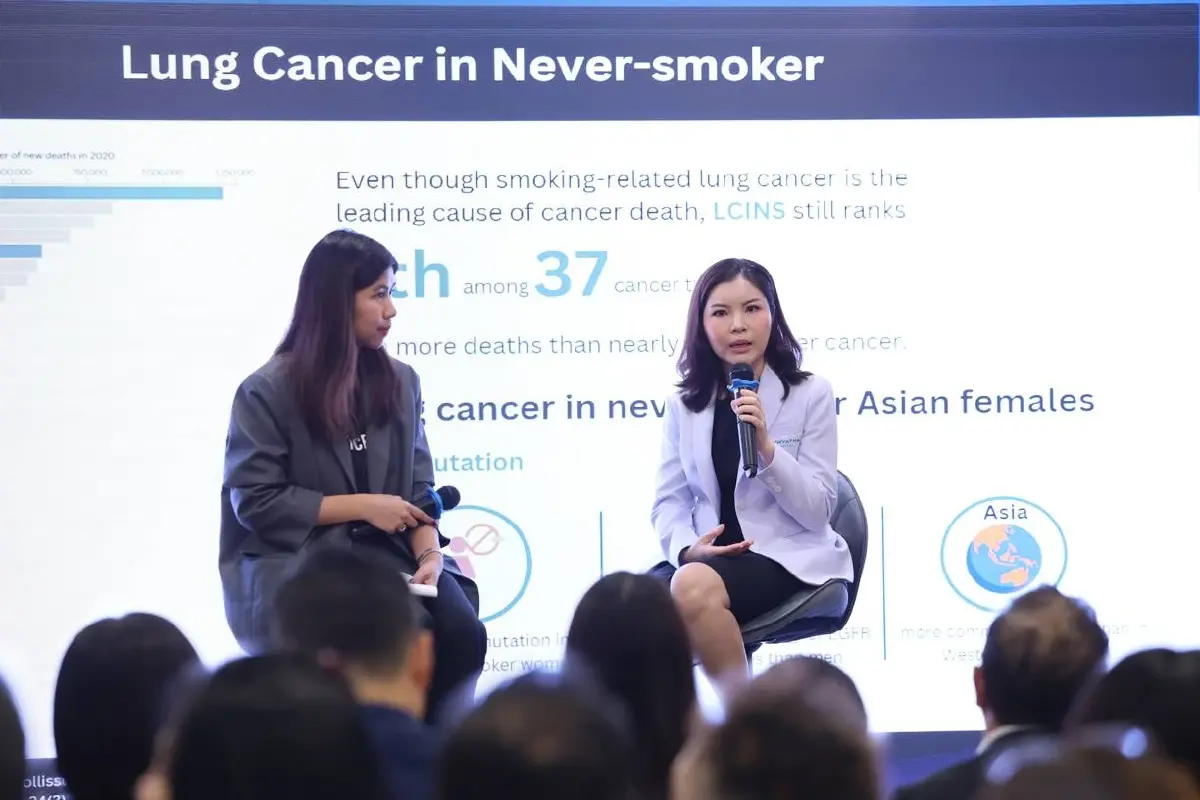 พญ.ประพินทุ์ภา จงกิตติพงศ์