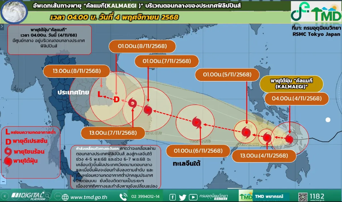 ไต้ฝุ่นคัลแมกีถล่มฟิลิปปินส์ เสียชีวิต 1 ราย คาดสลายก่อนถึงไทย