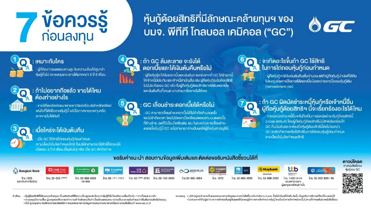 PTTGC เคาะดอกเบี้ยหุ้นกู้ 5 ปี 6 เดือนแรก 4.40% ต่อปี เสนอขาย 27 พ.ย.-3 ธ.ค.นี้