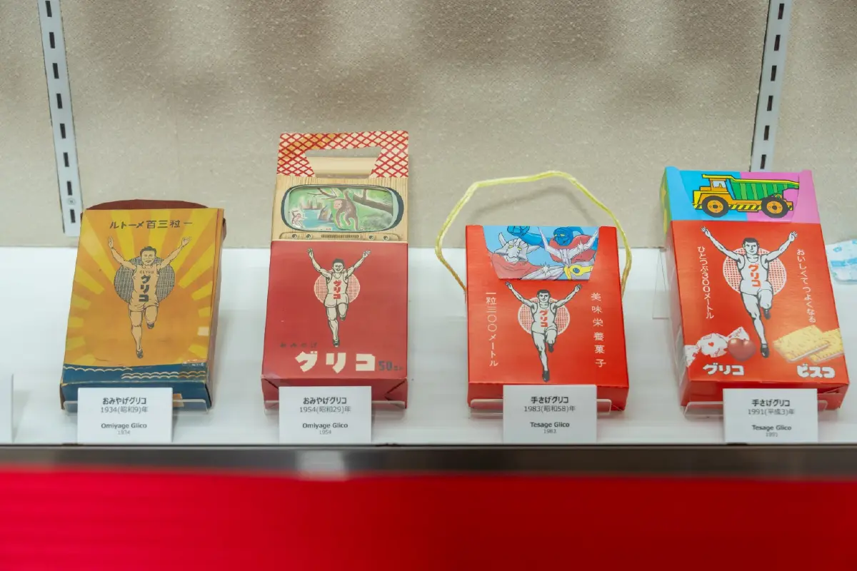 สัญลักษณ์ กูลิโกะ ที่ใครๆ ก็รู้จัก