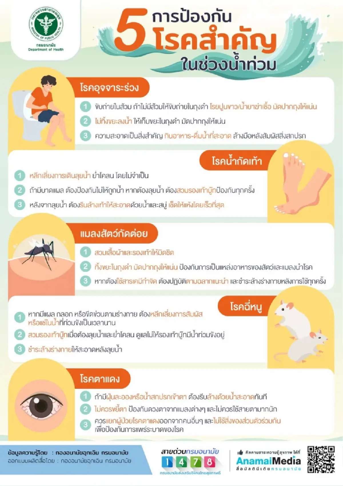 กรมอนามัยเตือน! ระวัง 5 โรคสำคัญจาก ‘น้ำท่วม’ และวิธีรับมือ