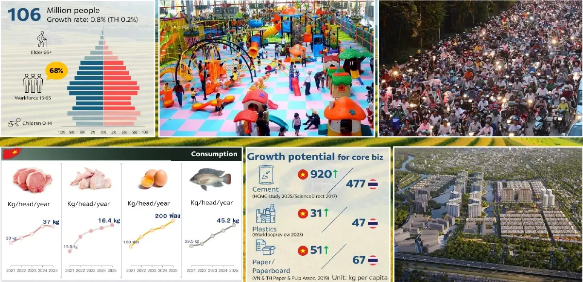 ภาพ thaichamvn