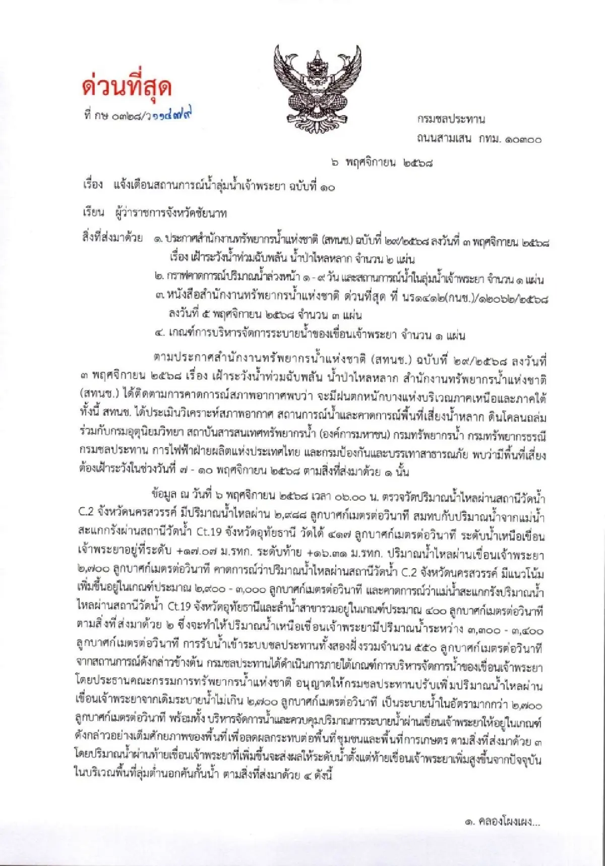 จับตาคัลแมกี! มวลน้ำเหนือทะลัก จ่อปรับระบายน้ำเขื่อนเจ้าพระยา