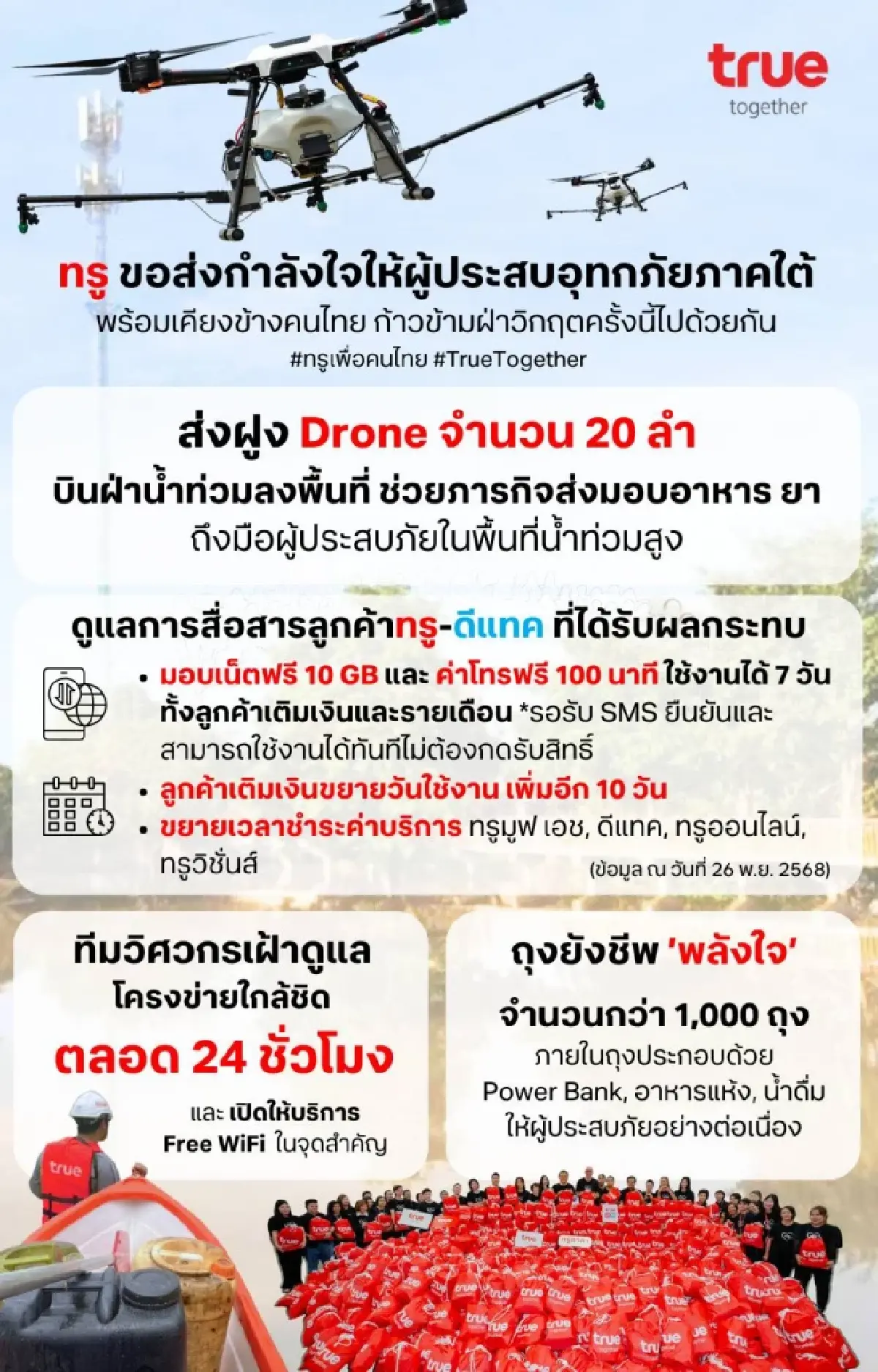 ทรู ส่งโดรน 20 ลำช่วยน้ำท่วมใต้ มอบถุงยังชีพ-ดูแลสื่อสารลูกค้า