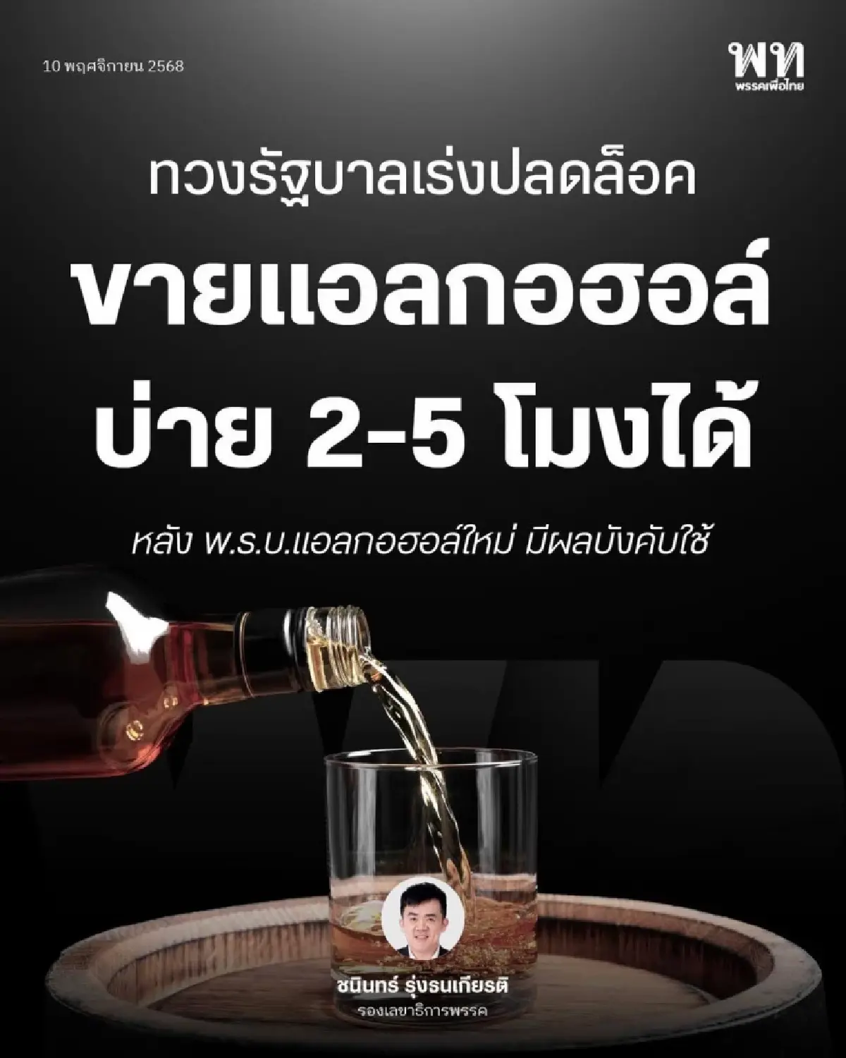 ‘ชนินทร์’ จี้รัฐบาลเร่งปลดล็อกเวลาขายแอลกอฮอล์ หวั่นเสียโอกาสไฮซีซั่น