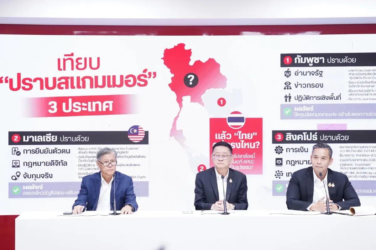 “เพื่อไทย” จี้ “อนุทิน” เร่งปราบสแกมเมอร์ จวก สร้างภาพกลบความล้มเหลว