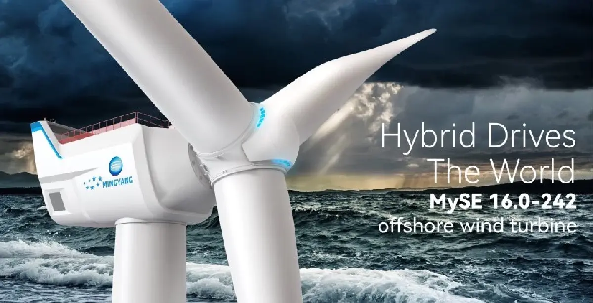 ภาพ MingYang Smart Energy (เครดิต: balkangreenenergynews.com)