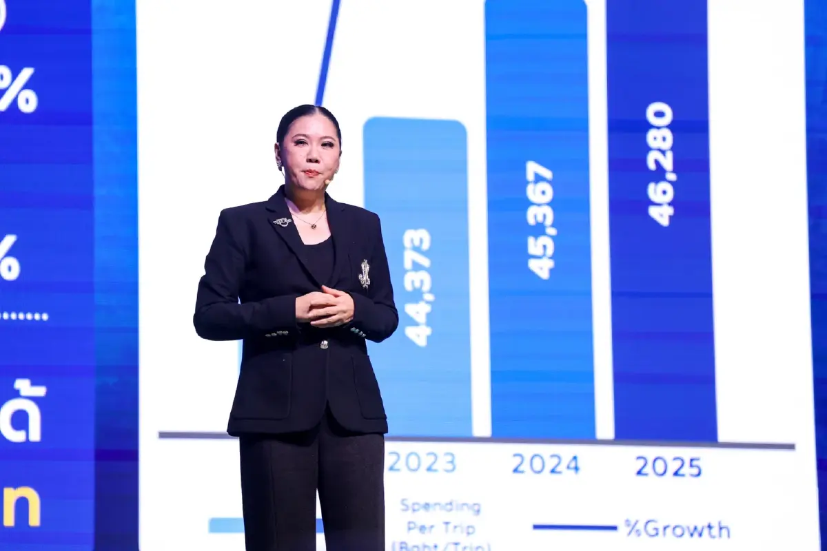 ททท. เปิด 6 แนวทางขับเคลื่อนอุตสาหกรรมท่องเที่ยวสู่ New Prospect