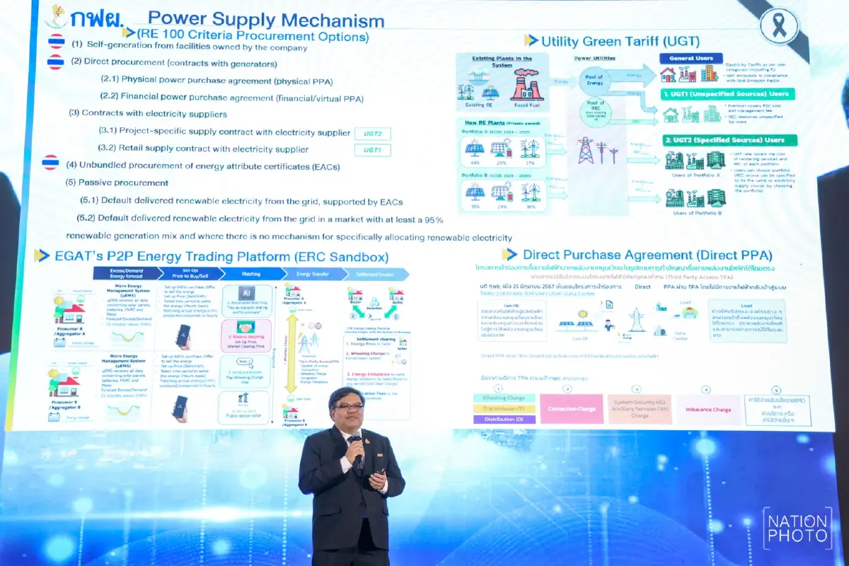 กฟผ. ชี้ดีมานด์ Data Center พุ่งทะลุหมื่นเมกะวัตต์ เร่งคัดกรอง-ดันพลังงานสะอาด