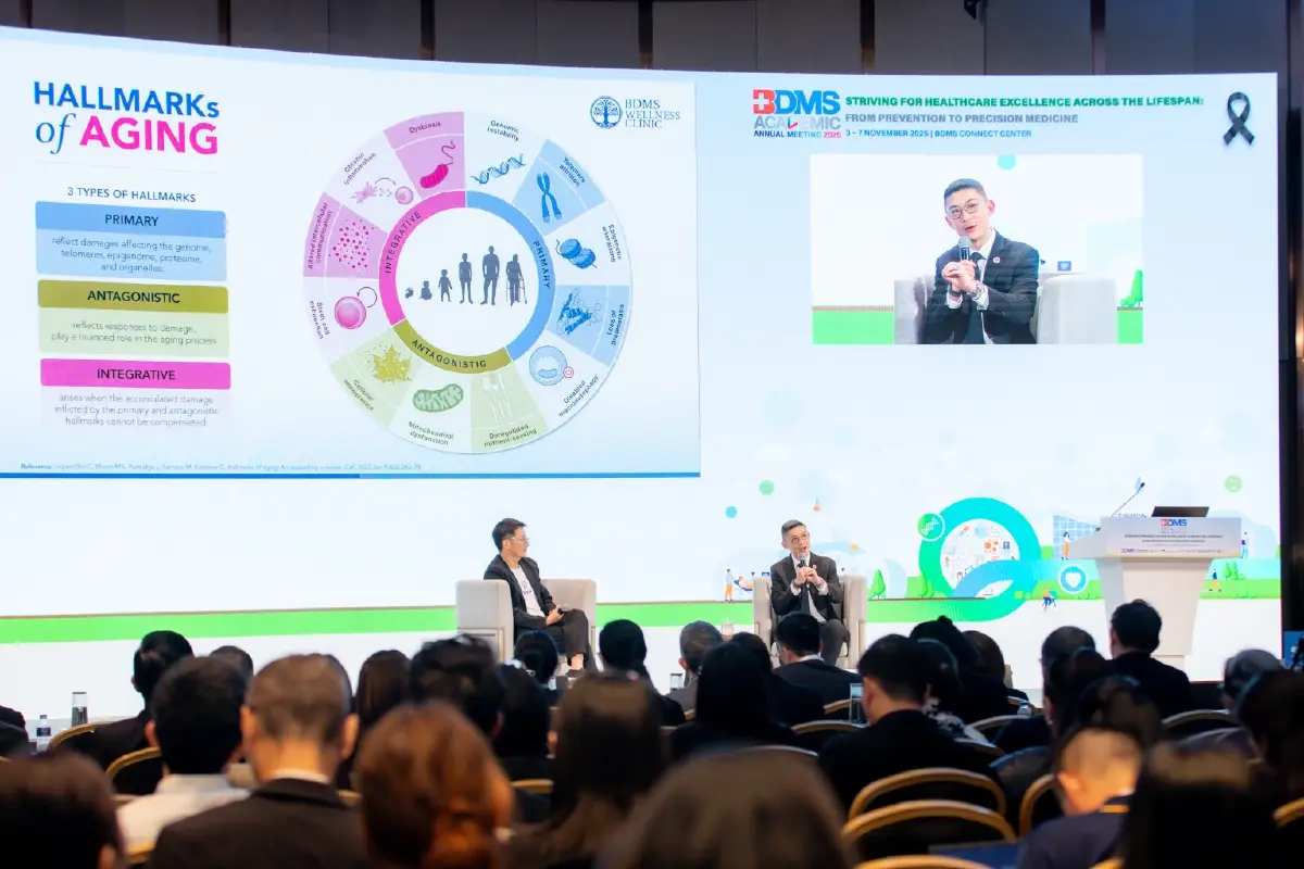เปิดฉากทัศน์ Wellness Economy 5.0 เน็กซ์สเตชั่นของ 'เศรษฐกิจไทย'