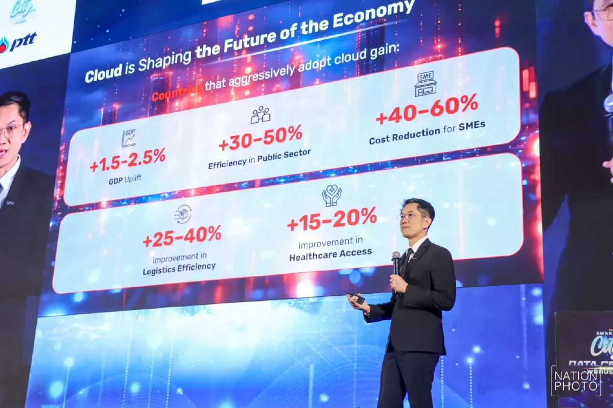 Cloud Service คือหัวใจขับเคลื่อน AI พลิกโฉมเศรษฐกิจไทยสู่ยุคใหม่