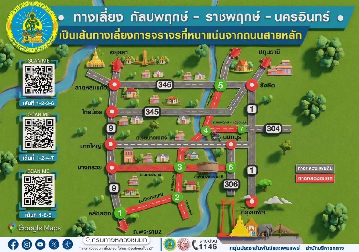เปิดพิกัด 7 เส้นทางเลี่ยงรถติดปีใหม่ 2569 ถึงบ้านไว ไม่แออัด