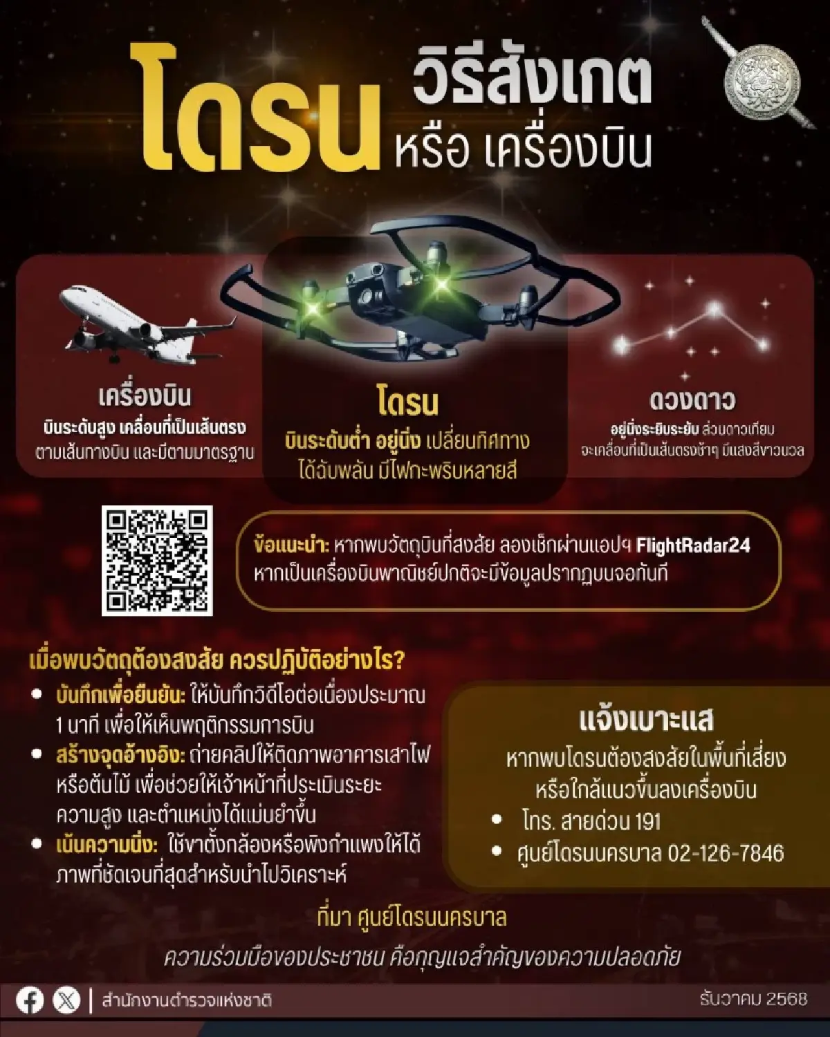 "บิ๊กต่าย" กำชับมาตรการเข้ม! ป้องกันภัยคุกคามจากโดรน 