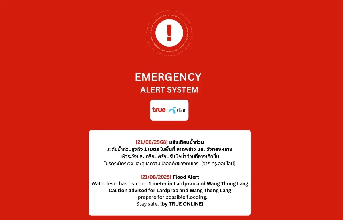 3 ตัวอย่างนวัตกรรมทรู เปลี่ยนเครือข่ายประหยัดพลังงานและรู้ทันวิกฤต ในงาน True Innovation Awards 2025