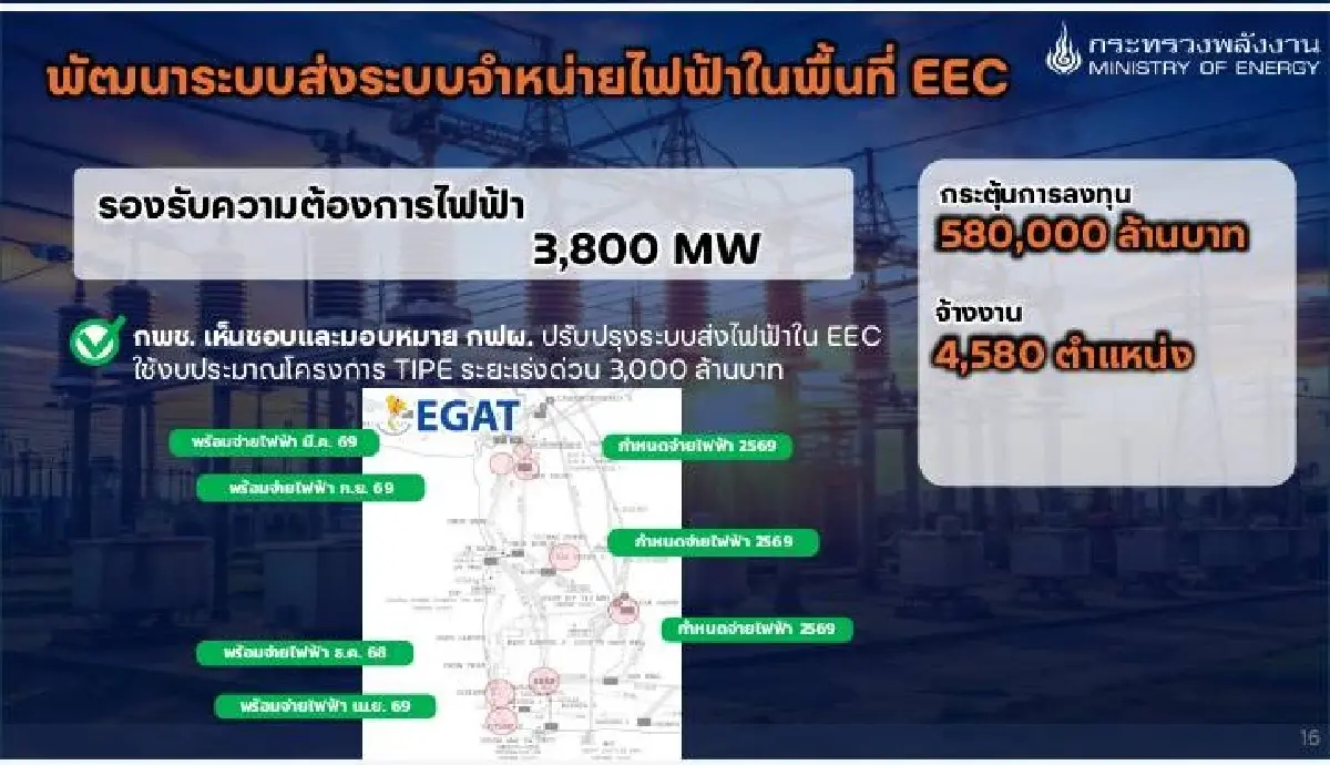 "อรรถพล ฤกษ์พิบูลย์" กางแผนพลังงานสะอาด ต้อง "Win" ทุกฝ่าย