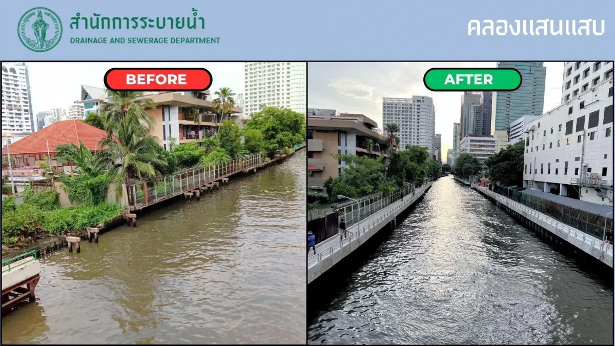 อัปเดตล่าสุด ทางจักรยานเลียบคลองแสนแสบ