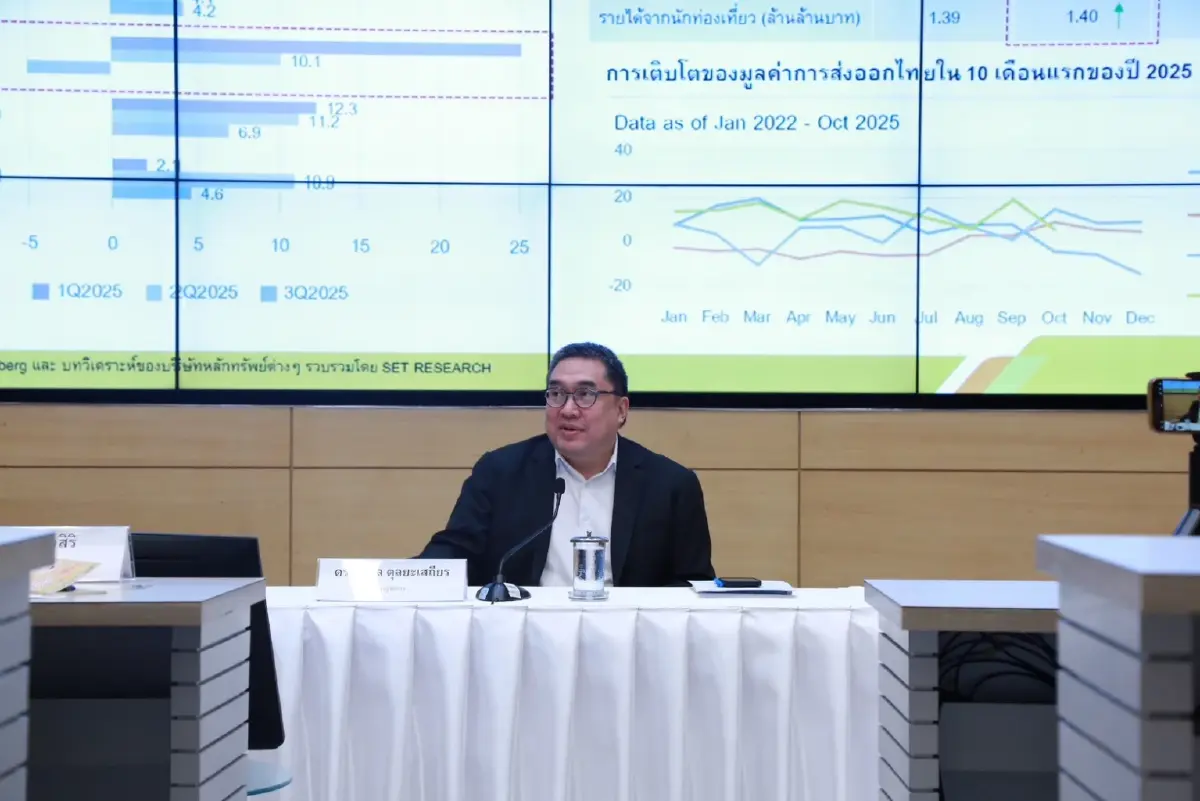 หุ้นไทยกลับลำ! จากรีบาวด์แรง สู่โหมด Wait & See รอชี้ชะตา FED สัปดาห์หน้า