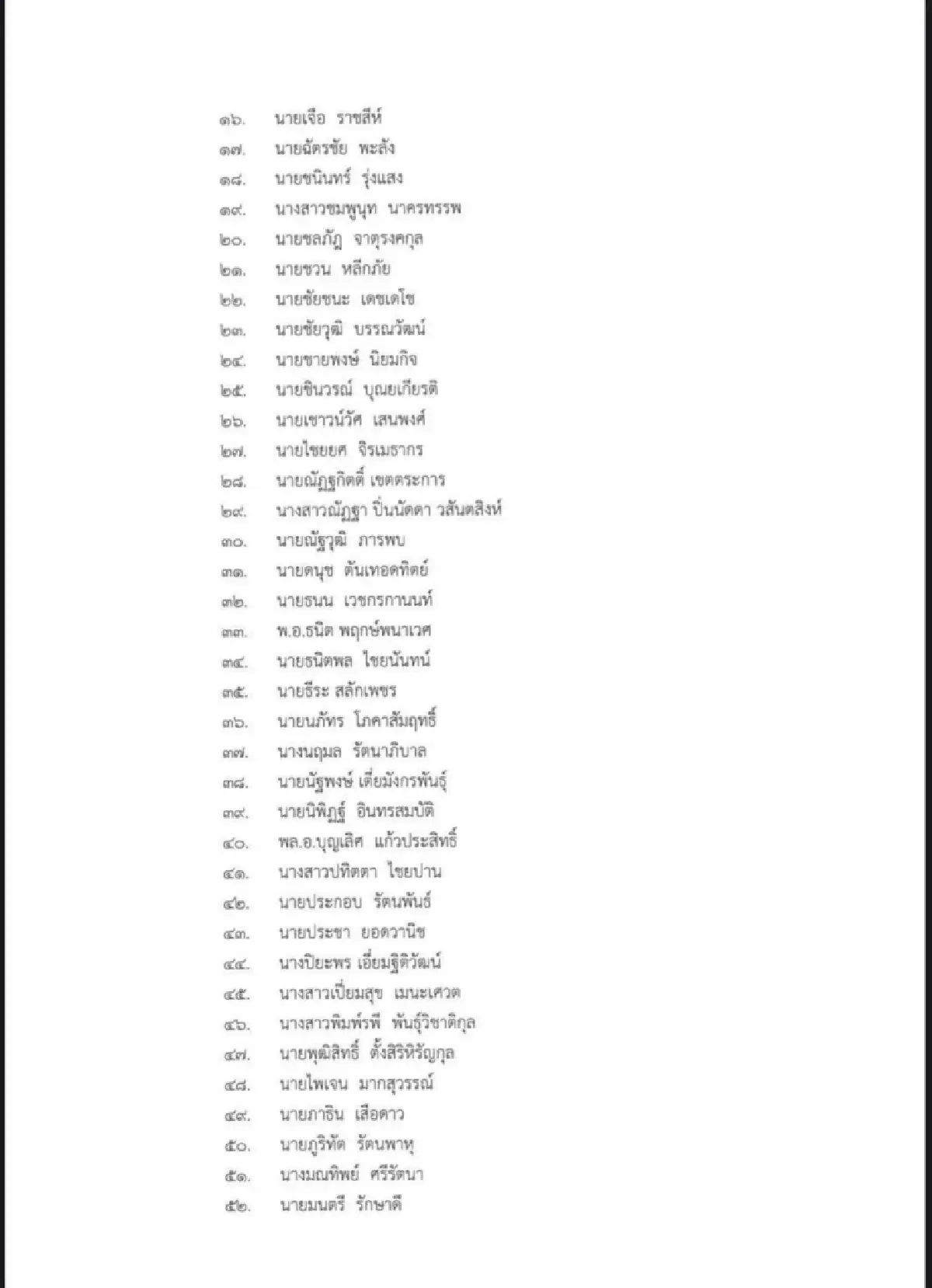 ประชาธิปัตย์เปิด100ชื่อผู้ผ่านด่านสส.บัญชีรายชื่อ เลือกตั้ง69